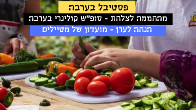 מהחממה לצלחת